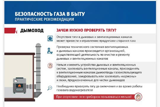 Информация о необходимости проверки дымовых и вентиляционных каналов!.